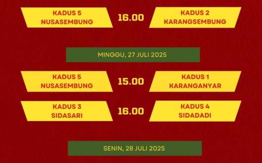 Bagan pertandingan mini soccer