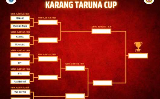 Bagan pertandingan mobile legends